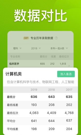 圆梦志愿app破解版截图